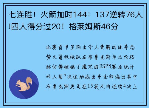 七连胜！火箭加时144：137逆转76人!四人得分过20！格莱姆斯46分